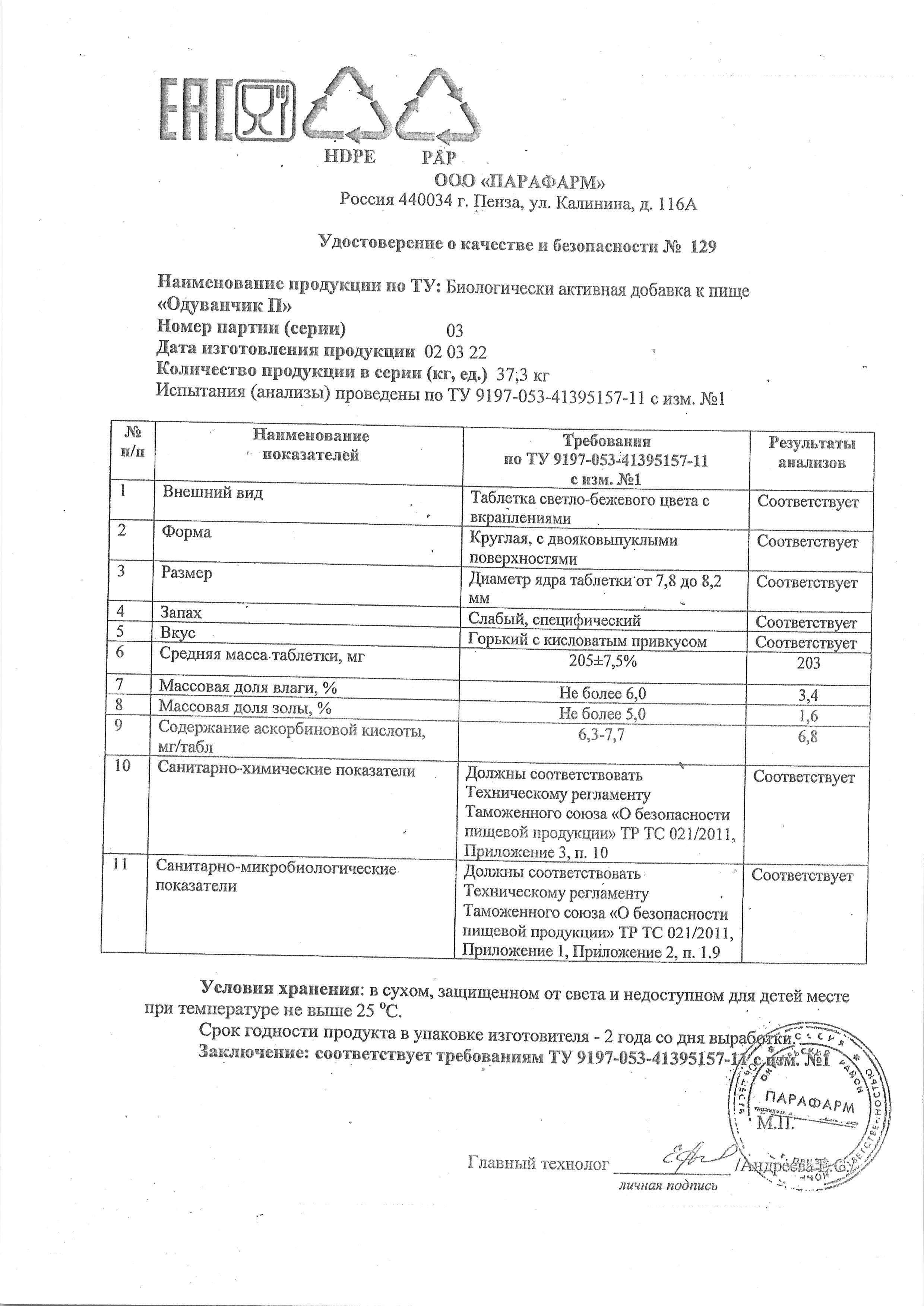 Паспорт №032022